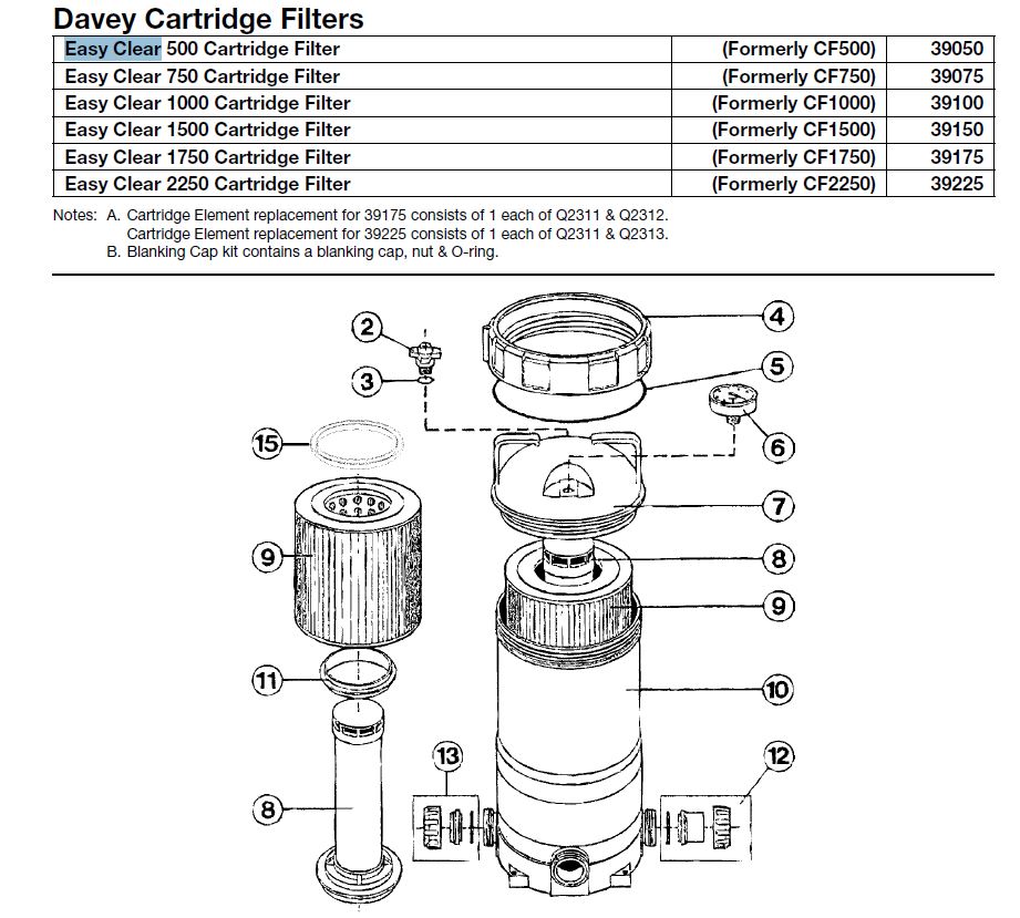 Davey Easy Clear Cartridge Filter Cartridge Joiner CF1750, CF2250